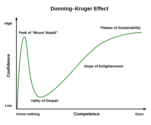 Xu Mingtang Seminar